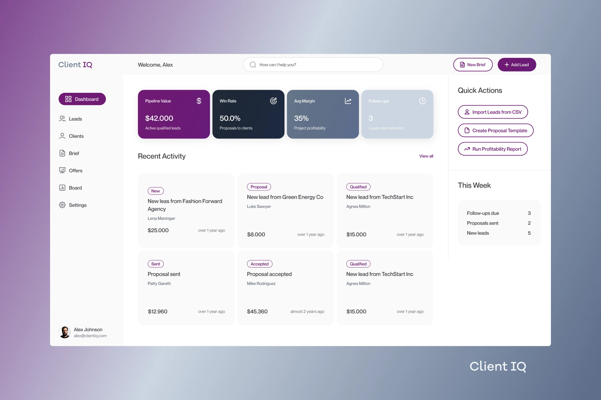 Client IQ - Analytics Platform UI/UX Design Project