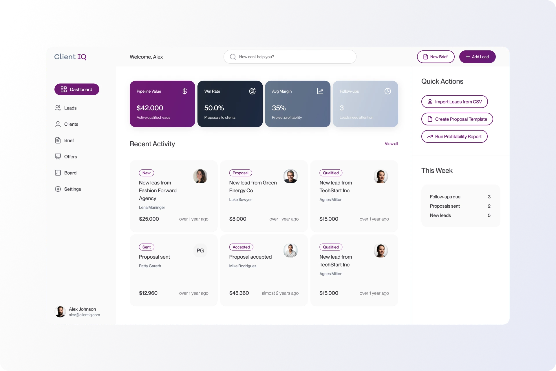 Client IQ - Analytics Dashboard