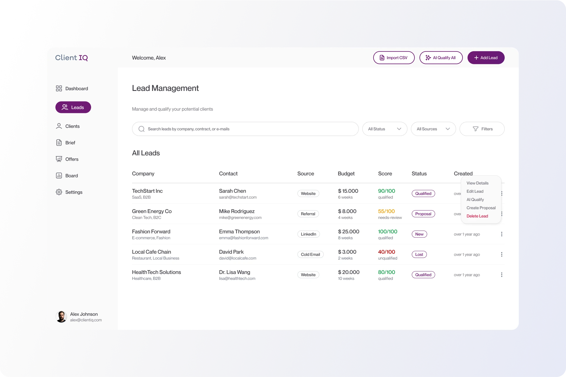 Client IQ - Data Visualization