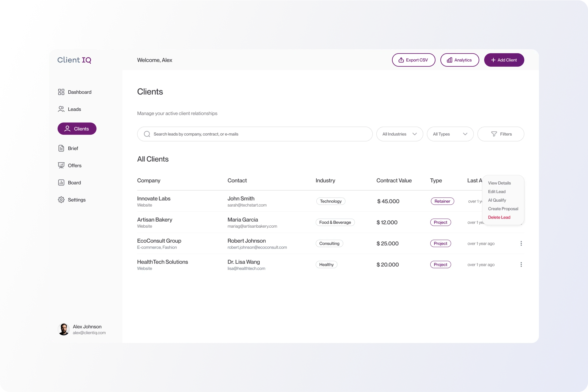 Client IQ - Customer Intelligence