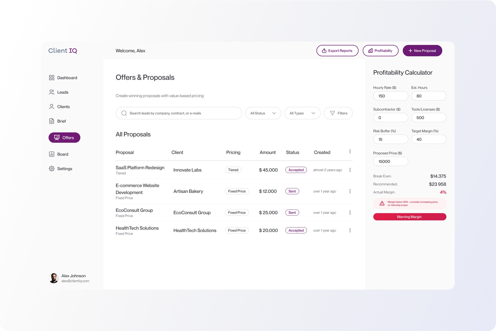Client IQ - Analytics Features
