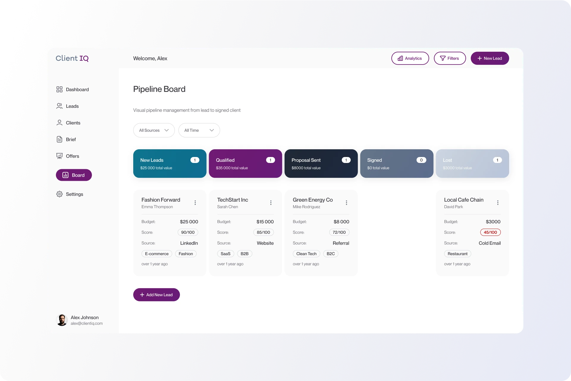 Client IQ - Platform Interface
