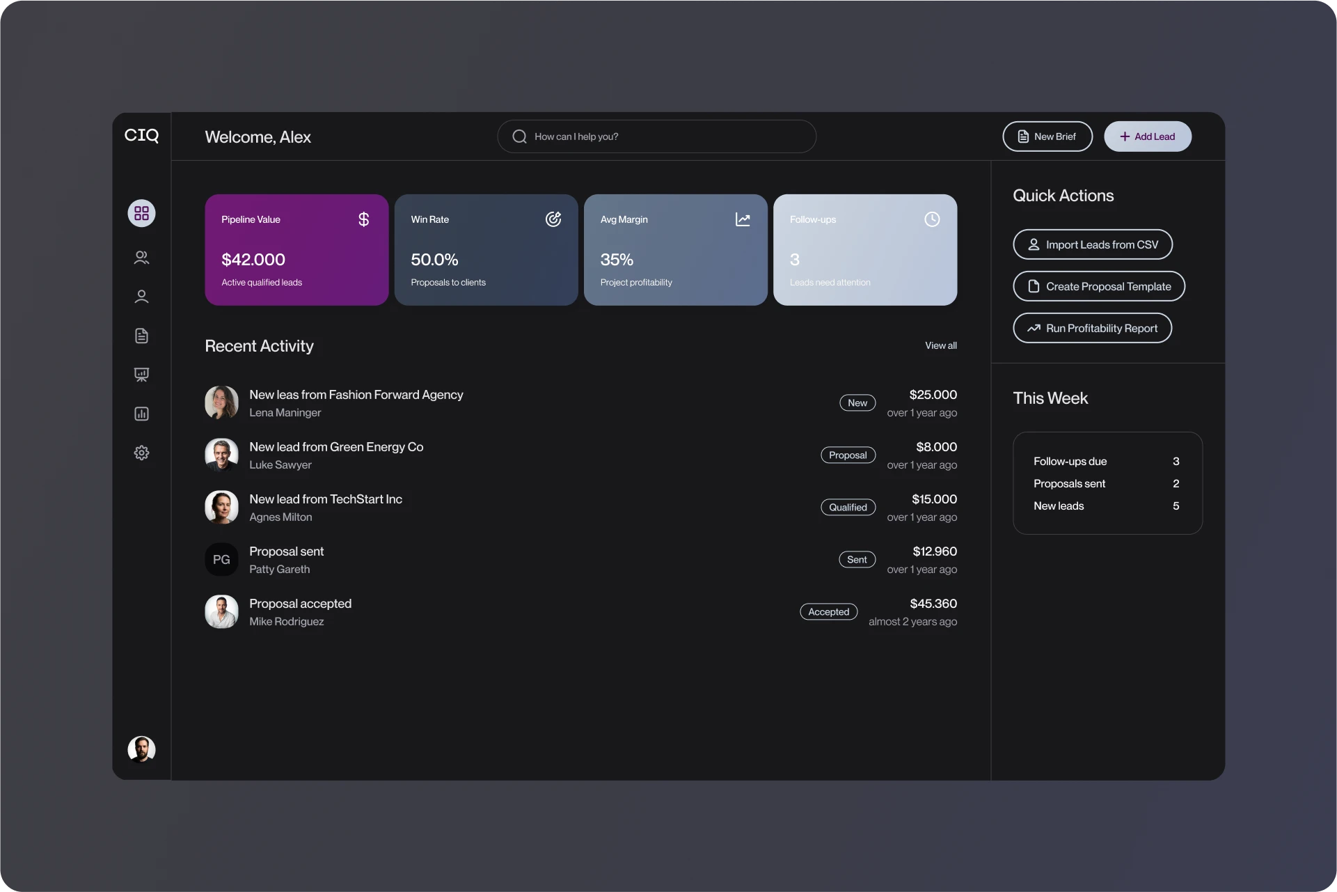 Client IQ - Business Insights