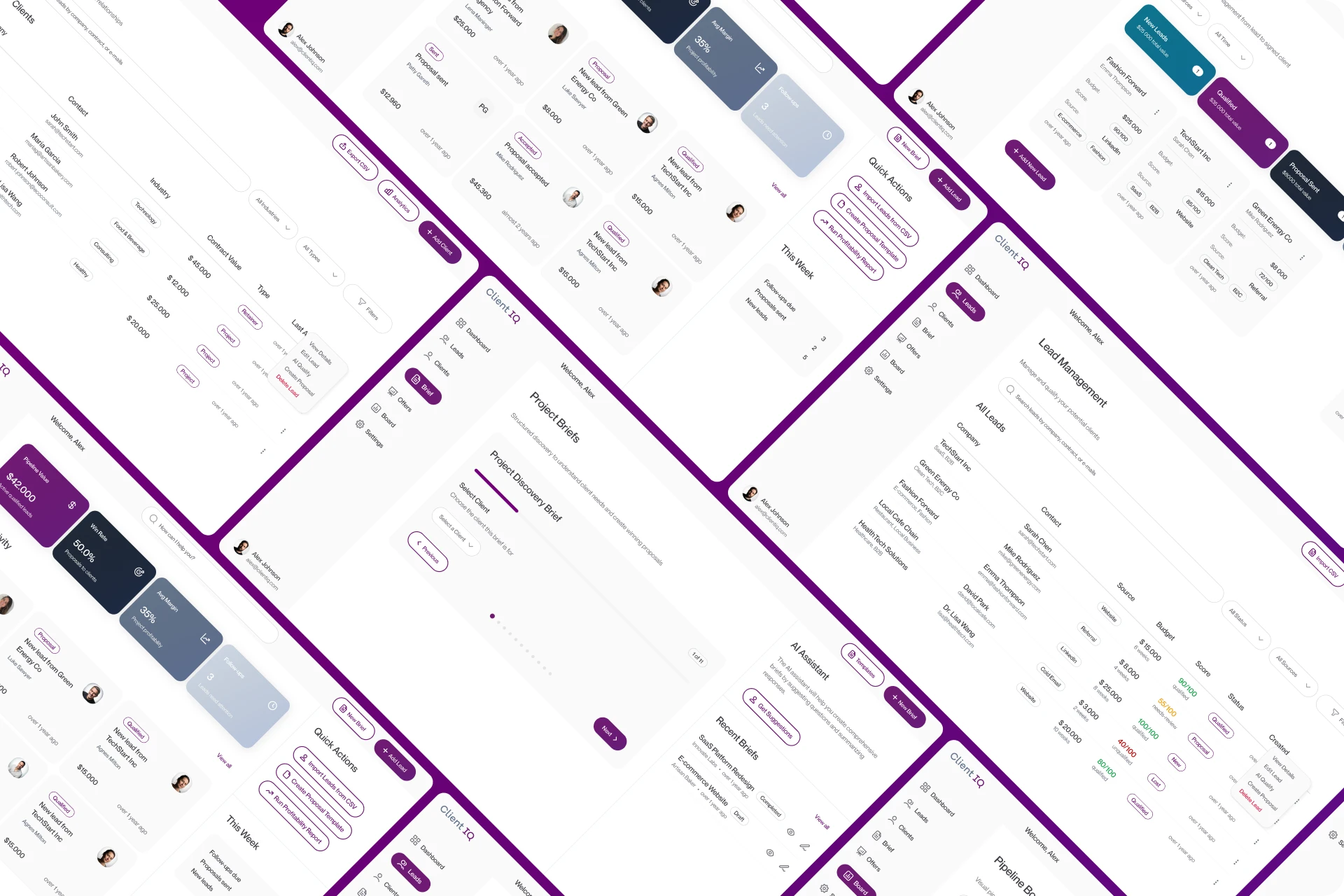 Client IQ - Advanced Analytics