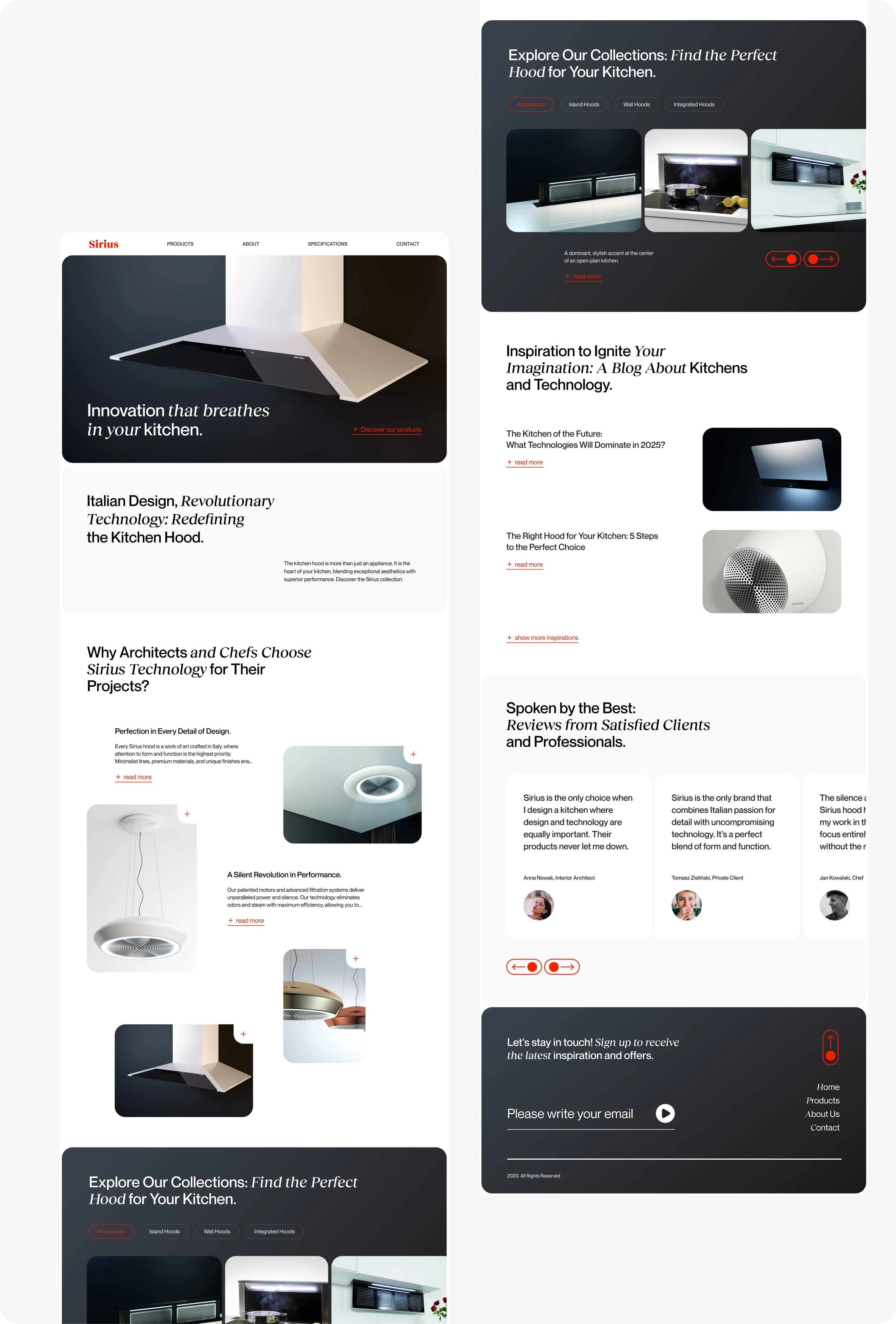 Sirius - Team Collaboration